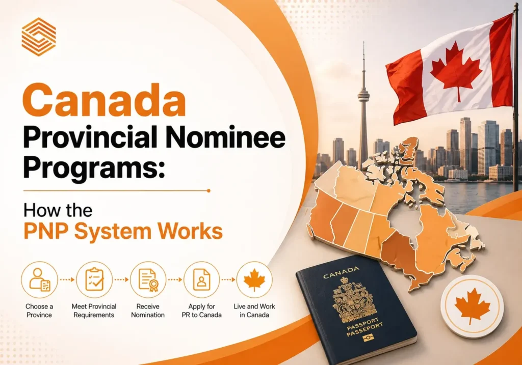 Canada Provincial Nominee Programs How the PNP System Works