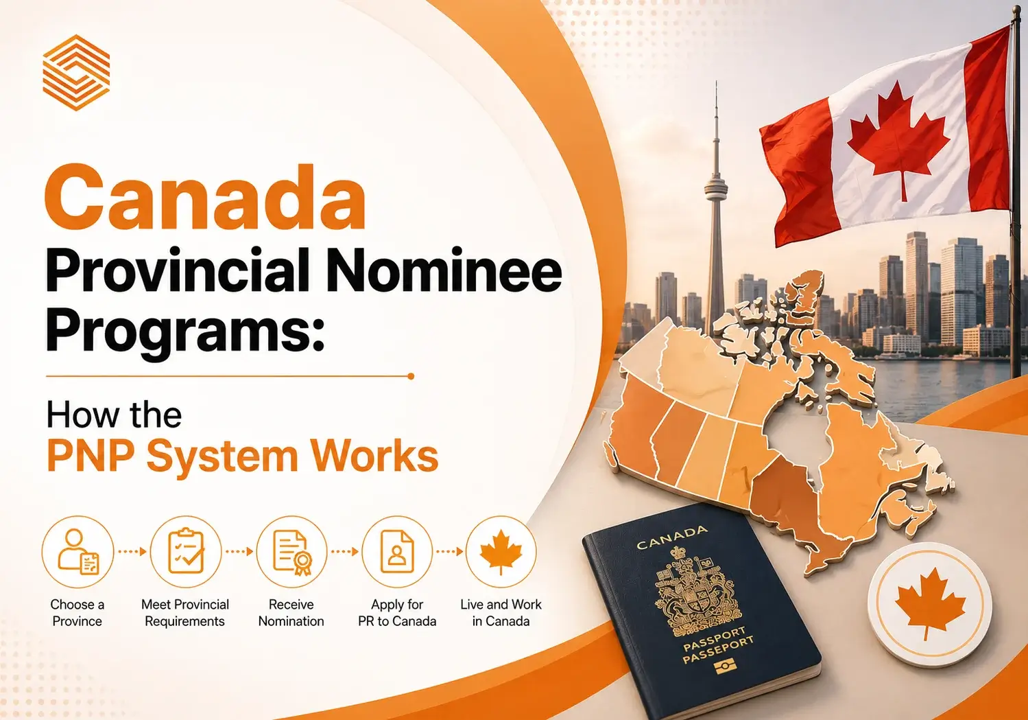 Canada Provincial Nominee Programs: How the PNP System Works